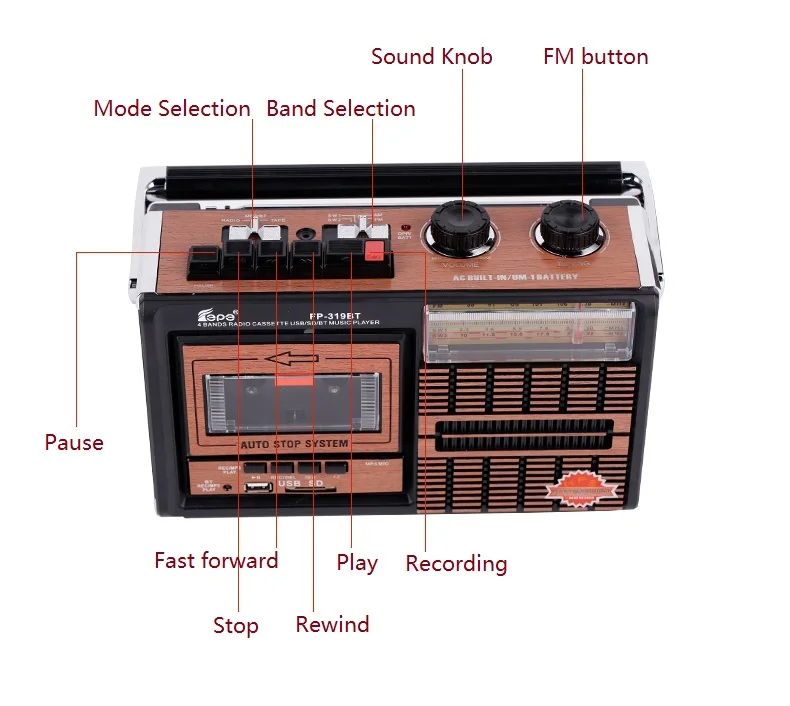 H331e517e9bab4e78b28ced377bbf1ab9m