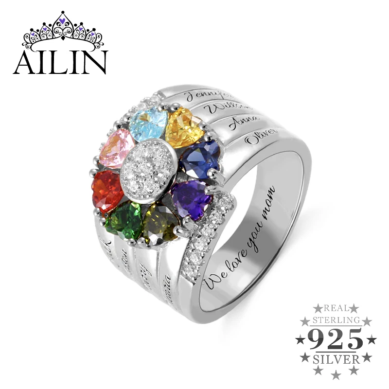 mothers day birthstone ring