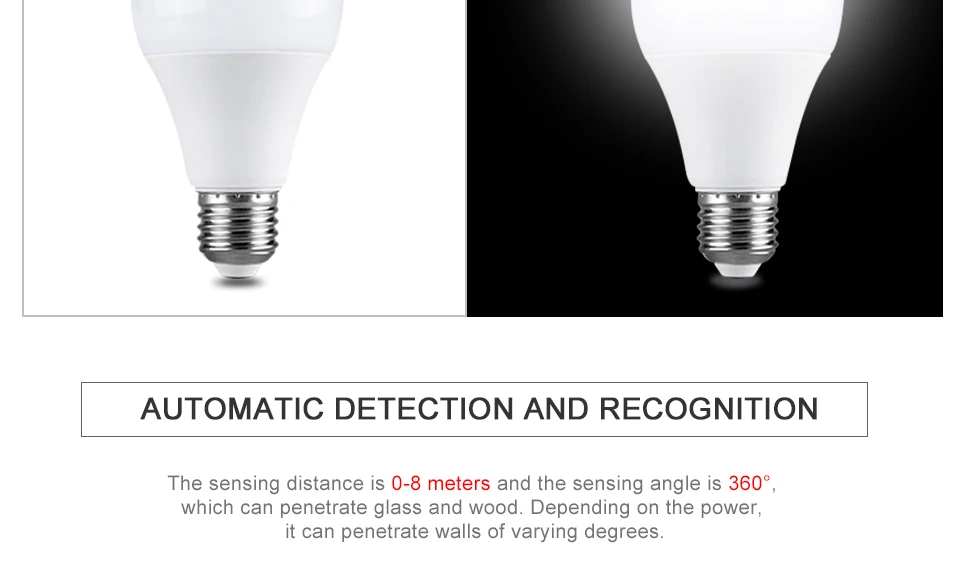 Светодиодный светильник E27, светодиодный светильник, 220 В переменного тока, 230 В, 240 в, 20 Вт, 15 Вт, 10 Вт, лампада, светодиодный светильник, радар, датчик движения, светильник для внутреннего дома, светильник ing