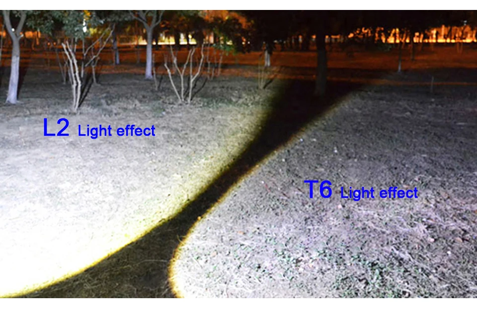 8000LM T6 L2 V6 светодиодный вспышка светильник 5 режимов Масштабируемые Linterna фонарик светодиодный фонарь Открытый Кемпинг Светильник Портативный фонари 18650 Батарея приведенный в действие
