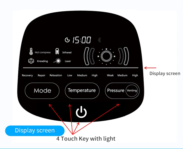 Najtaniej Strona główna lekarstwo leczenie medyczne kolano łokieć ramię leczenie bólu kostki terapia światłem masaż reumatoidalne zapalenie stawów