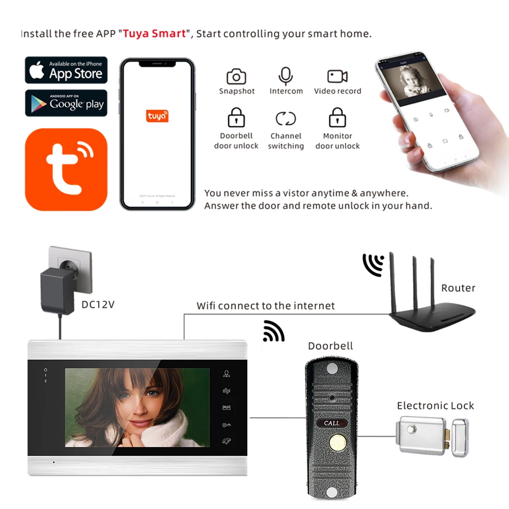 Новый 7 дюймовый WiFi смарт видео домофон с 720P AHD проводной дверной звонок камера