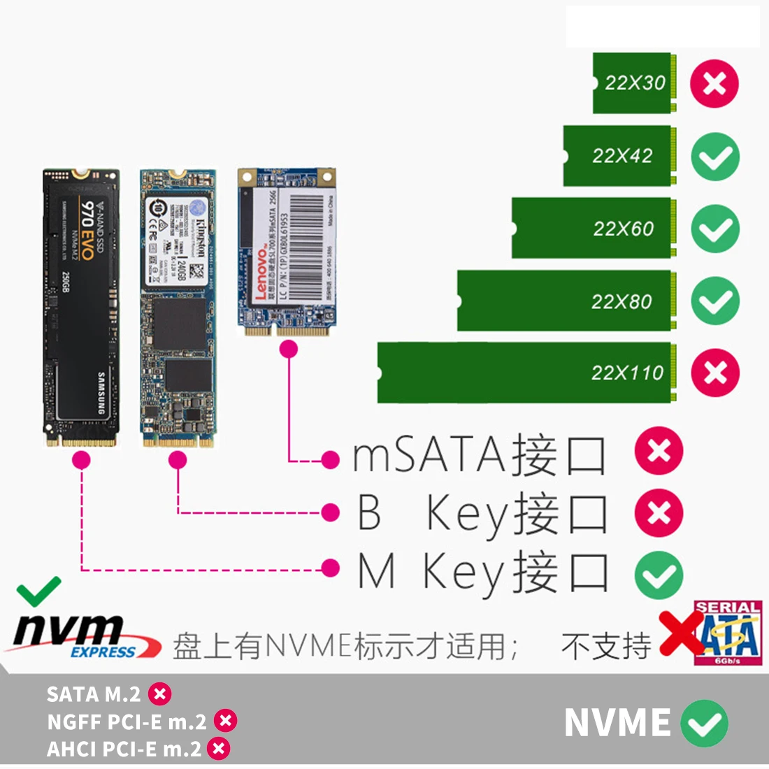 H1111Z NVME SSD корпус PCI-E M.2 для USB 3,1 type-C адаптер USB C 10 Гбит/с RTL9210 M2 M ключ PCIE жесткий диск внешний бокс M2