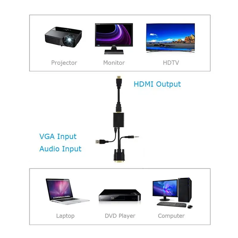 VGA в HDMI конвертеры 1080P VGA в HDMI PC штекер в HDMI Женский видео конвертер Кабель-адаптер 3,5 мм аудио с USB HD tv AV
