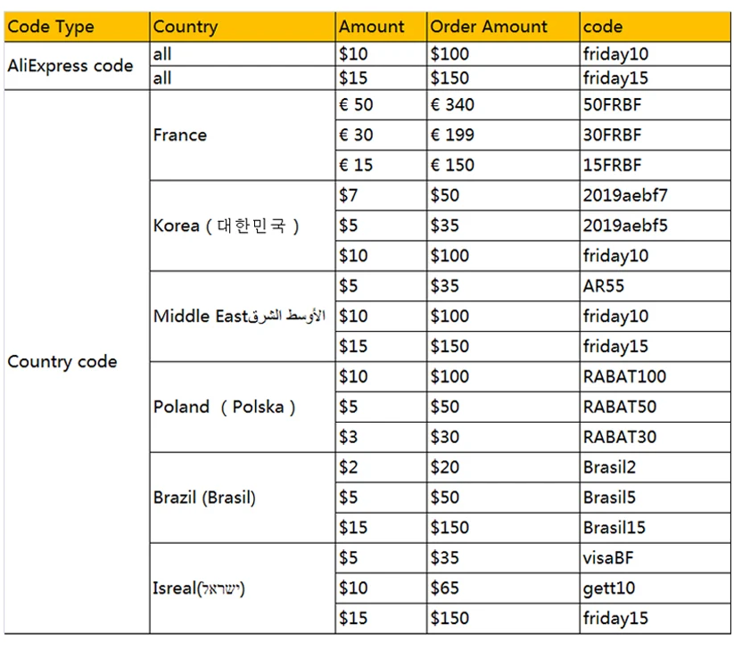 Black Friday Promo Code-823