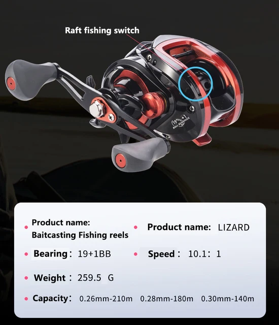 Lizard 10.1:1 19+1bb Reinforced Reel Left Right Hand Reel 10kg Max