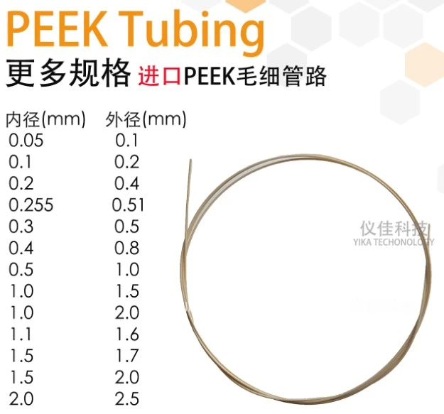 Capillary Tube Size Chart 134a corona.dothome.co.kr