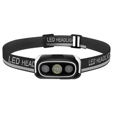 

BORUiT XPE LED Mini Headlamp 6-Mode Powerful Headlight Type-C Rechargeable 500mAh Battery Waterproof Head Torch for Camping
