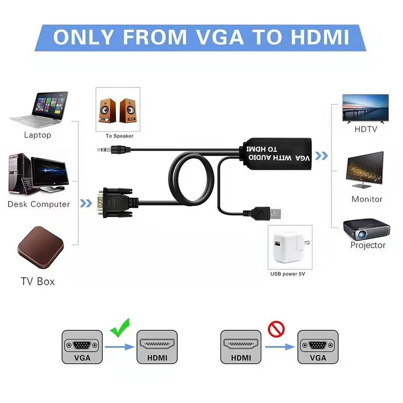 DZLST VGA к HDMI кабель HD 1080P 3D высокой гуальности адаптер для ноутбук с HDTV ТВ-проектор коробка Vga мужчин и женщин hdmi-кабель, адаптер