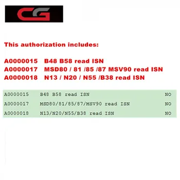 

CGDI Prog for BMW Key Programmer Upgrade MSV90/N20/N55/N13/B38/B48/B58/MSD80/MSD81/MSD85/MSD87 Read ISN No Need Opening