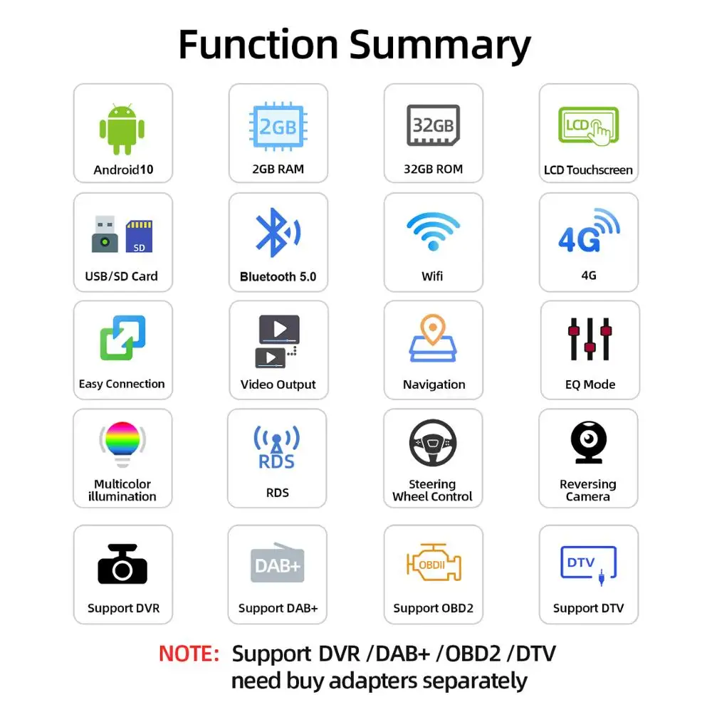 US $192.35 Bosion Android 10 GPS Car Radio 2Din Car Multimedia Player 7 Audio Player For Focus Galaxy Mondeo Kuga CMax SMax Fusion Cars