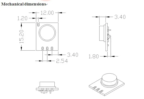 aeProduct.getSubject()