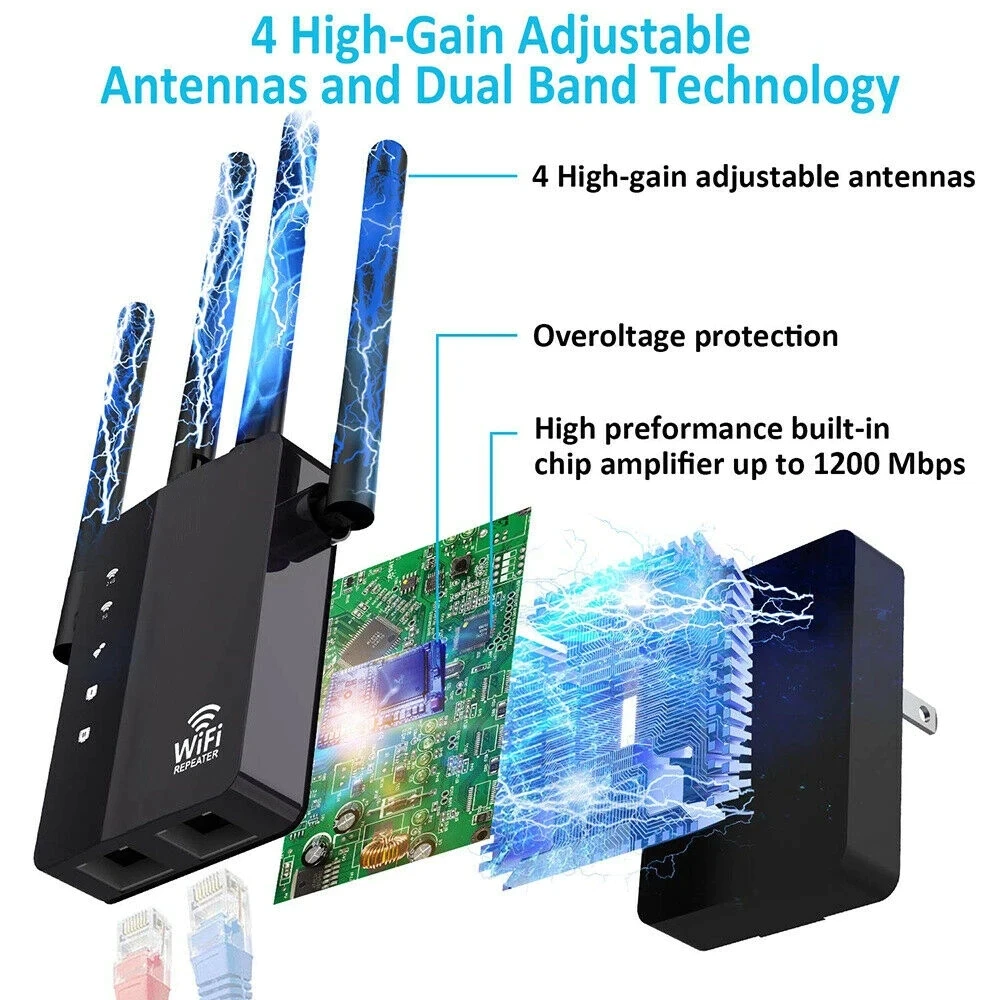 Carantee Wireless Signal Repeater Booster 2.4 & 5GHz Dual Band 4 Antennas 360° Full Coverage to Provide a Stable Network for Online Working and Enjoy Devices WiFi Range Extender 1200Mbps 