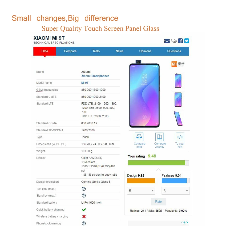 10 шт./лот для Xiao mi Red mi K20 Pro Сенсорная панель передняя внешняя стеклянная линза для Xiaomi mi 9T Pro ЖК Переднее стекло сенсорный экран