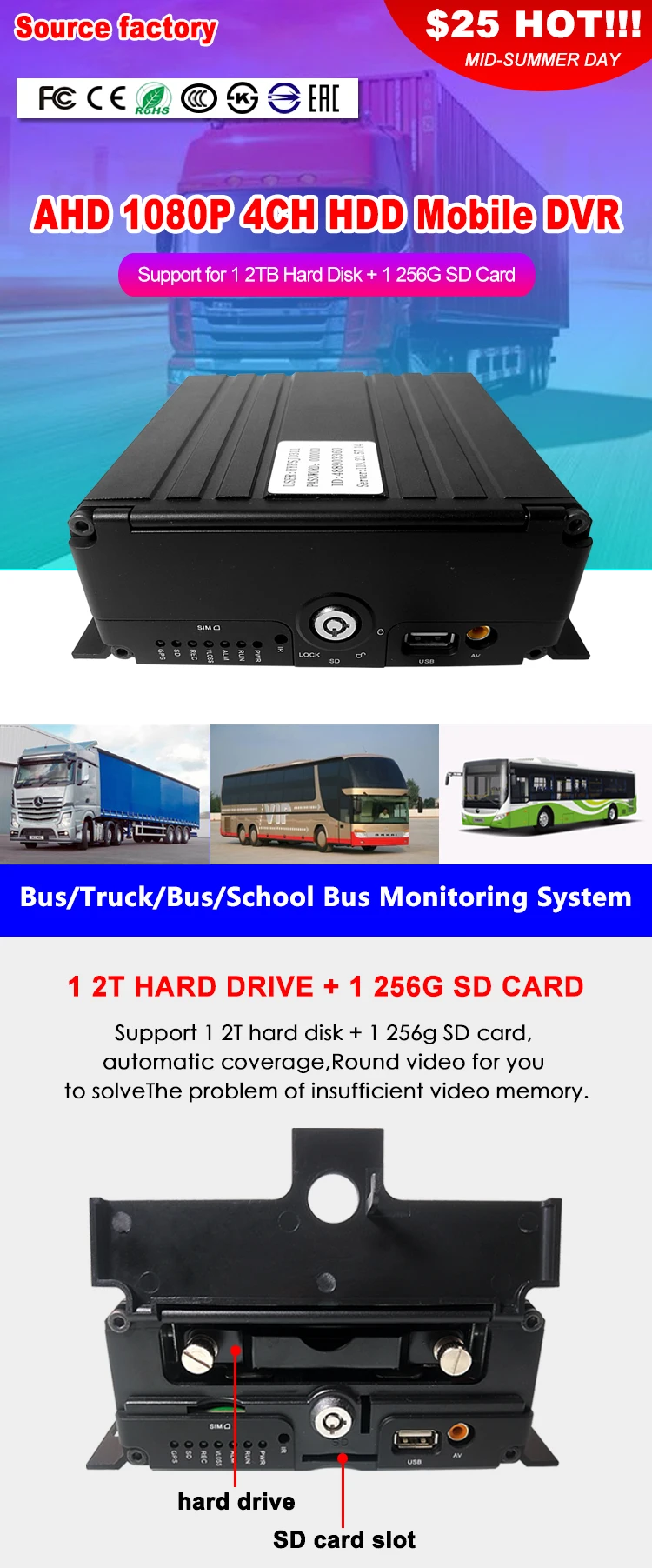 HYFMDVR грузовик цифровой видеорегистратор автомобильный 4-канальный Регистраторы автобус 960 P/AHD 1080P