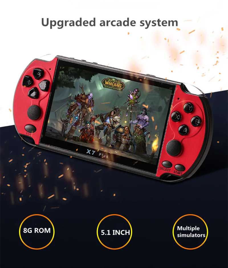Портативный игровой плеер Macaron пять цветов 5 1 дюйма 8 Гб ПЗУ двойной джойстик