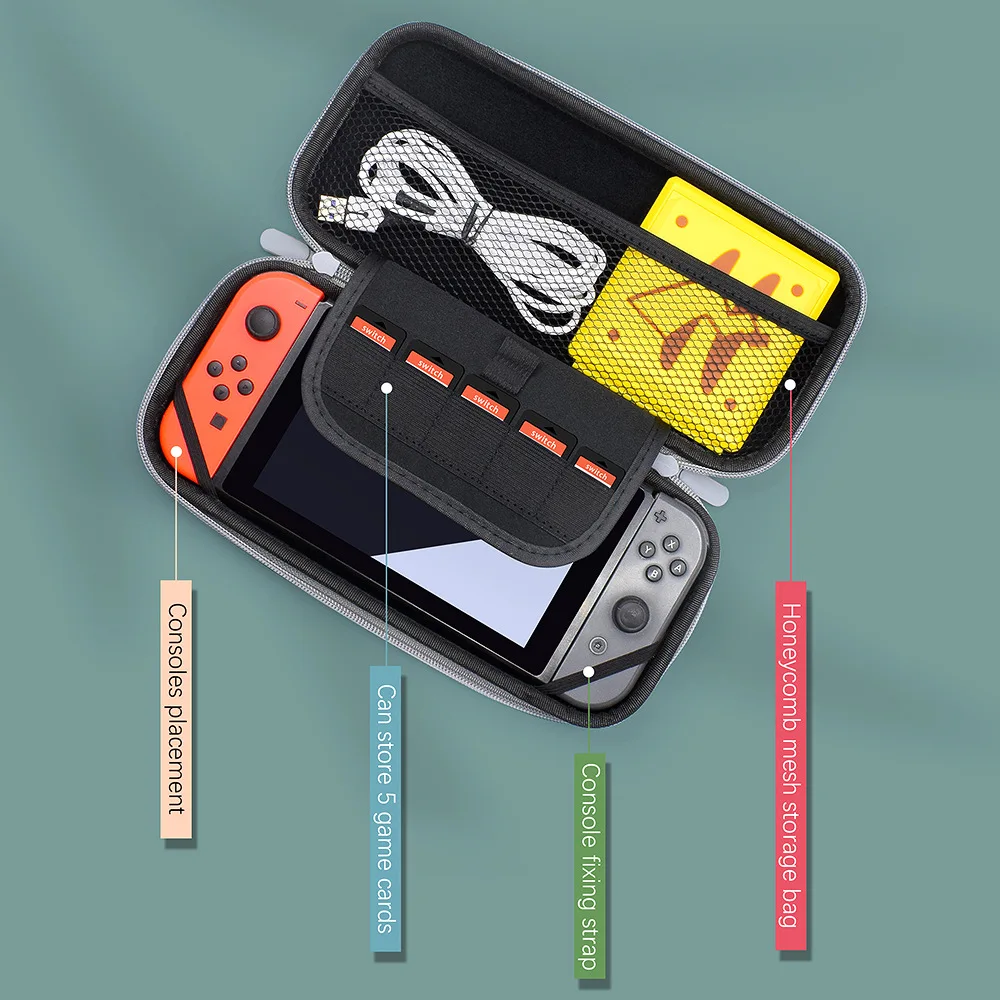 Przenośna pamięć masowa torba do noszenia na Nintendo Switch twarda osłona EVA Box Case z gniazdami na karty do przełączania konsoli do gier i akcesoriów 3 Przenośna pamięć masowa torba do noszenia na Nintendo Switch twarda osłona EVA Box Case z gniazdami na karty do przełączania konsoli do gier i akcesoriów 3