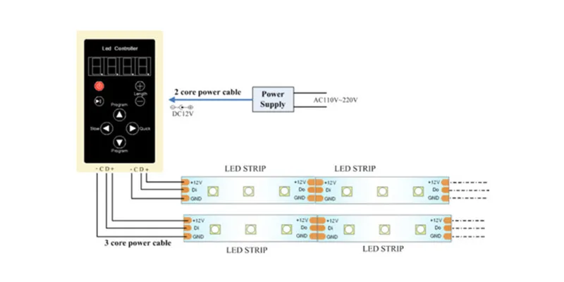 8 Keys LED Strip Light Controller 2811/1903/1812 3in1 RF Pixel Controller for LED Strip Light