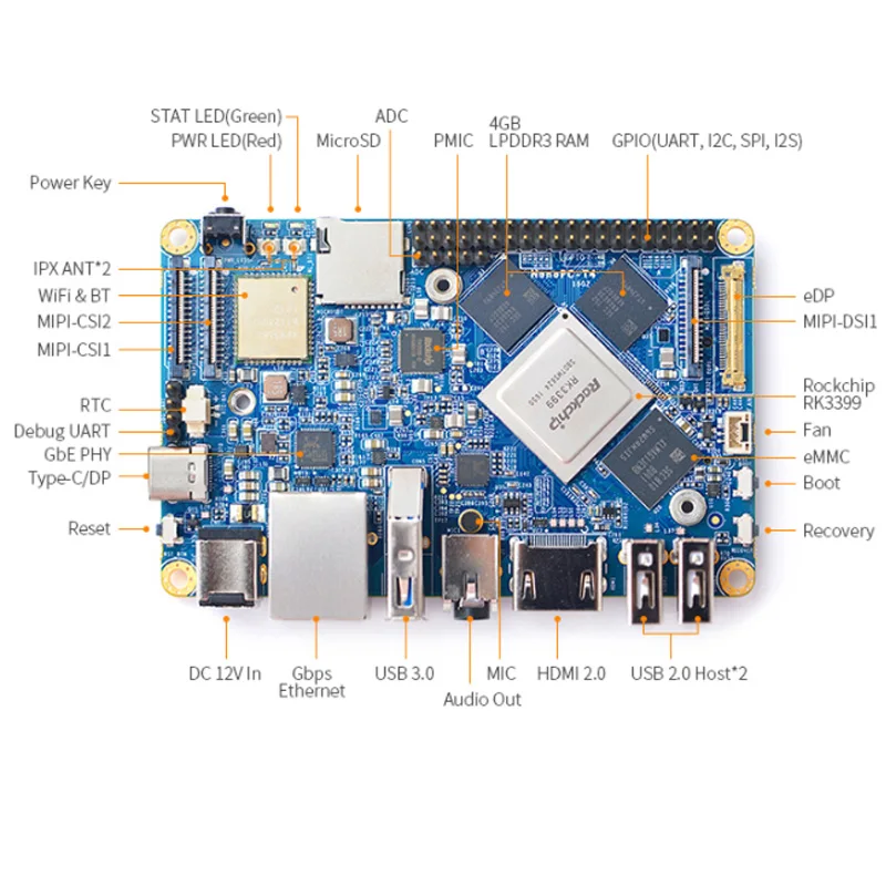 NanoPC T4 с открытым исходным кодом RK3399 макетная плата ARM DDR3 ram 4 Гб Гбит/с Ethernet, Поддержка Android 8,1 Ubuntu, AI и глубокое обучение