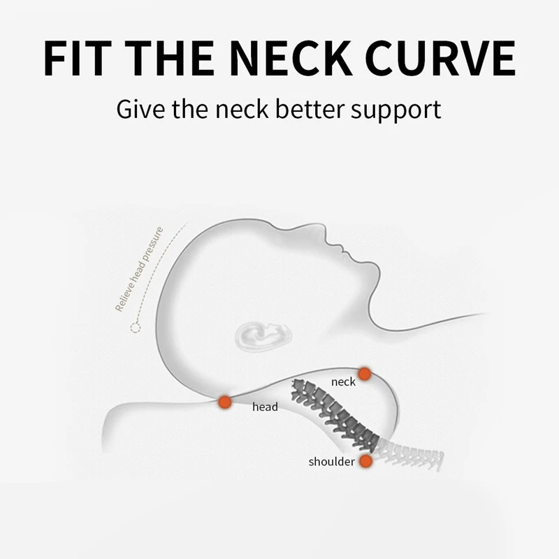 Wave-shaped Memory Foam Soft Pillow Head Massager Cervical Health Care Pillow Knitted Short Plush Neck Pillow Slow Rebound