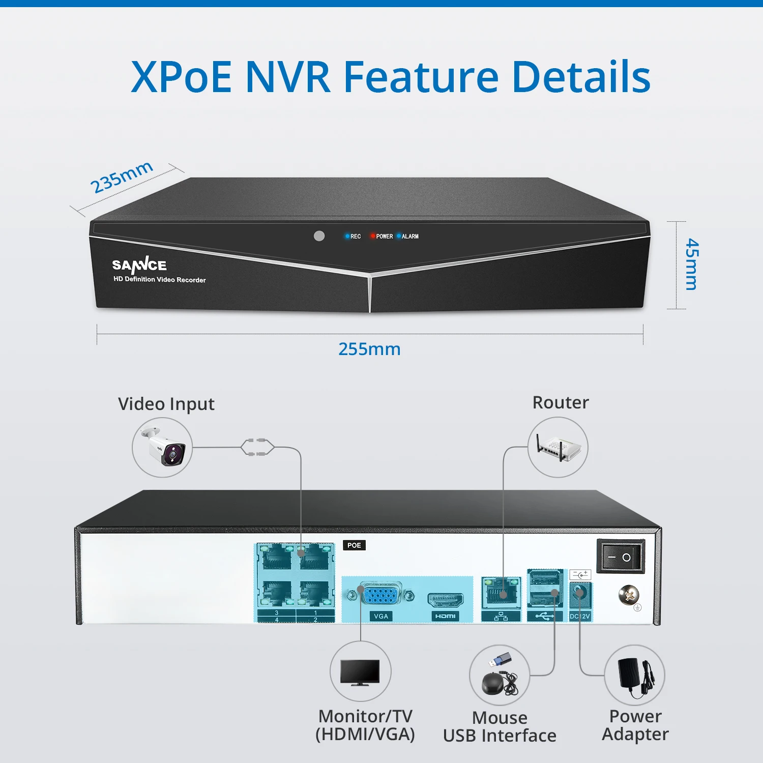 SANNCE 4CH 5MP XPOE видео система безопасности 5MP Открытый водонепроницаемый инфракрасный ночное видение IP камера беспроводной видеонаблюдения CCTV комплект