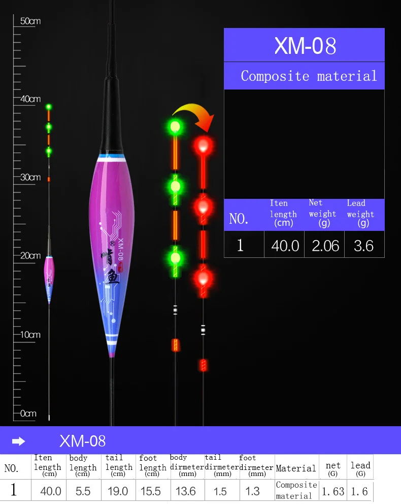 1 шт. умный поплавок для рыбалки Ночная светящаяся рыболовная поплавок сигнализация для укуса рыбы приманка светодиодная подсветка автоматически напоминает поплавок для рыбалки - Цвет: XM-08
