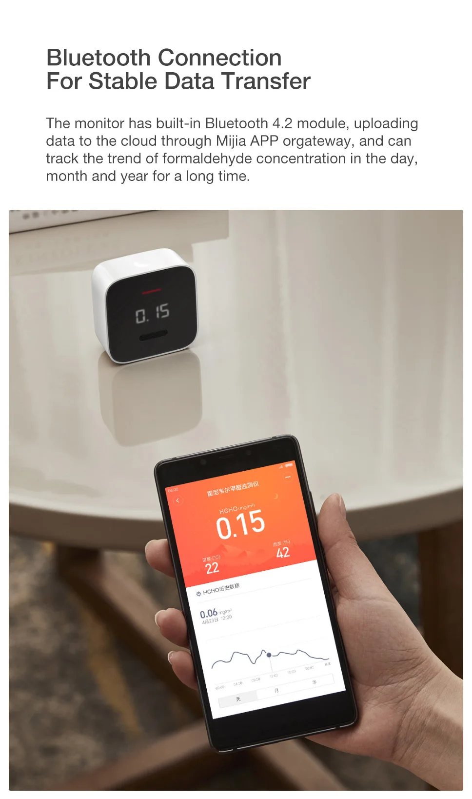 Xiao mi jia Honeywell умный монитор формальдегида HCHO OLED Bluetooth PPB электродетектор mi cal датчик работает с mi home App