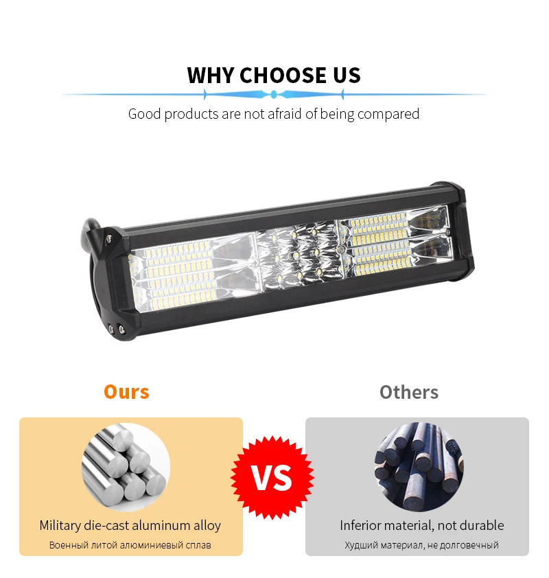 led-light-bar-ip67-combo_06