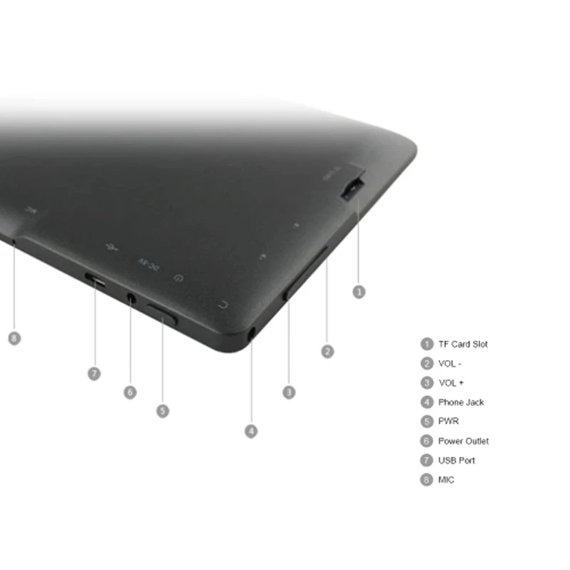 HOT-Q8 7 дюймов Mali-400 MP2 3g Wi-Fi Бизнес компьютер Quad-Core 1. 3g Гц планшетный ПК Android 4,4 OS