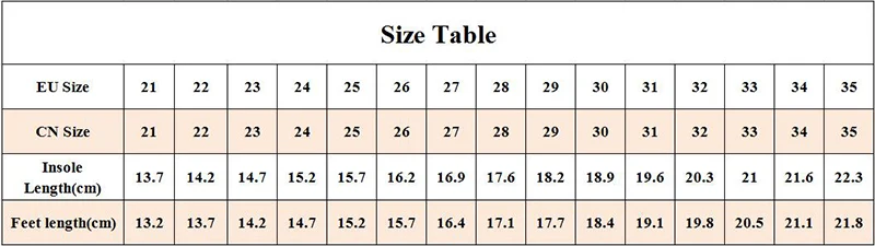 size