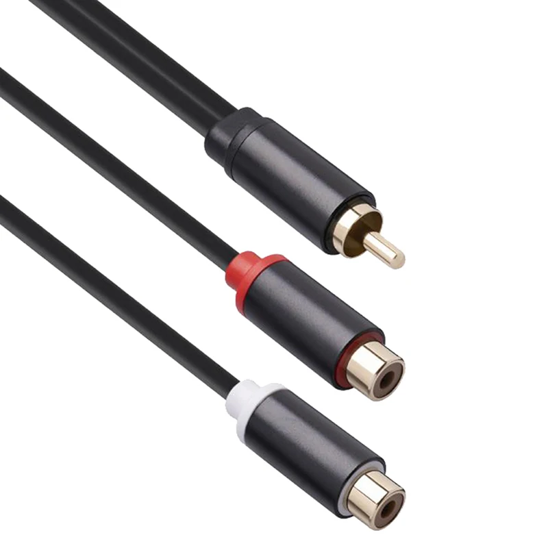 2RCA -1RCA  й ̺,  й ȯ Ŀ ̺