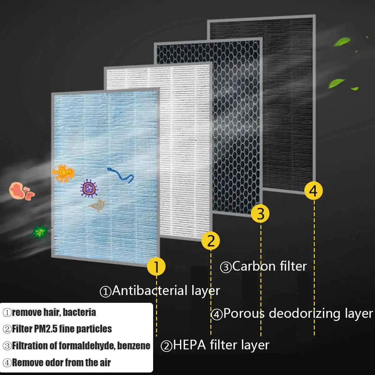 Air Purifier For home Cleaner Remote Control Timer HEPA Odor Dust PM2.5 Remover anti Allergies 3 Million Negative Ion Amount