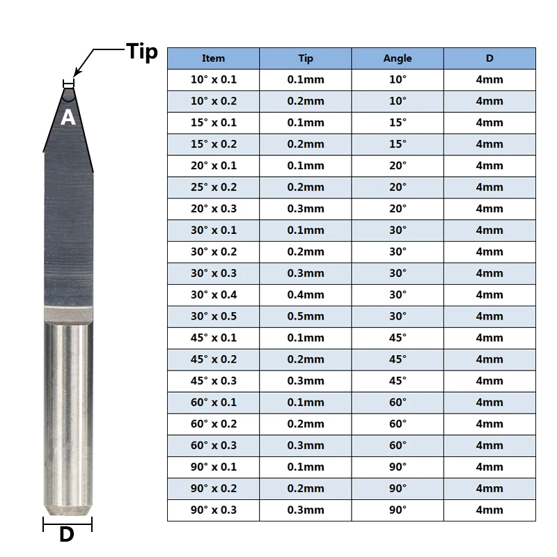 XCAN 10 шт. 4 мм хвостовик 10/15/20/30/45/60/90 градусов PCB резьба с ЧПУ из карбида торцевая фреза 3D гравировальный резец