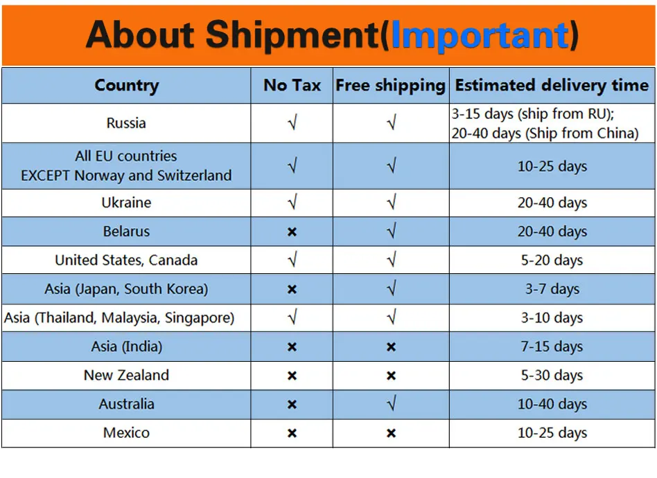 Excellent 350W 500W Electric Motor Wheel 48V electric bike ebike Conversion Kit 36V Electric Bicycle bike Kit MXUS 15F 15R 15C Hub Motor 2 Excellent 350W 500W Electric Motor Wheel 48V electric bike ebike Conversion Kit 36V Electric Bicycle bike Kit MXUS 15F 15R 15C Hub Motor 2