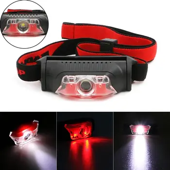 

New 4 Modes Waterproof COB LED Flashlight Outdoors Headlight Headlamp Lamp Headband Lanterna Torch P7Ding
