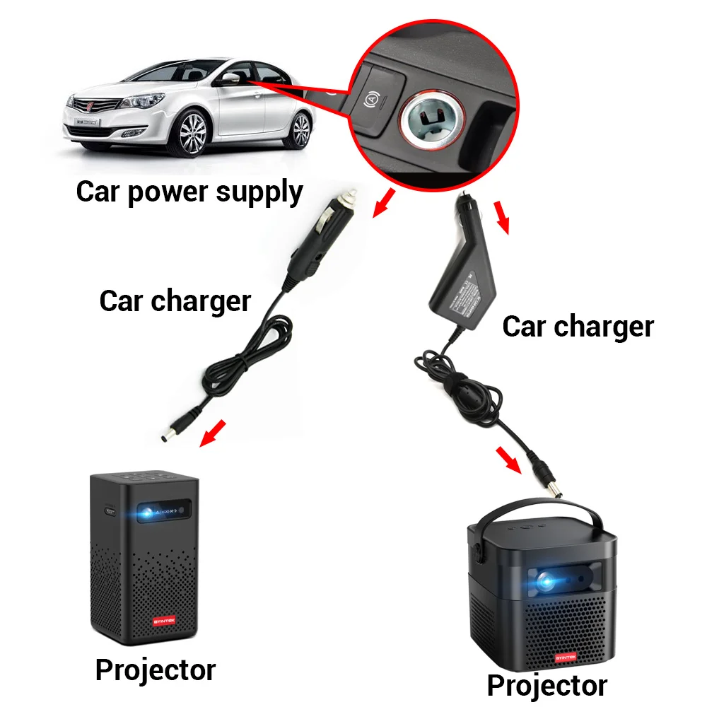12V 15V 19V Vehicle Auto Car Power Adapter For Projector 19V For U30 U70 R15 R19 U50 , 12V P19 P20, 15V P30 BYINTEK projector accessory,projector power cord