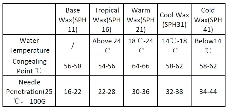 HTB16omANVXXXXXUXpXXq6xXFXXXc