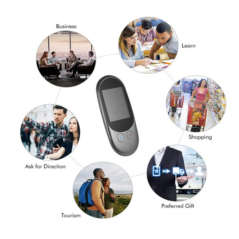  F1 Smart Instant Voice Offline Translator Real Time Multi-Languages Translation Tool Photographic S - 4000027127493
