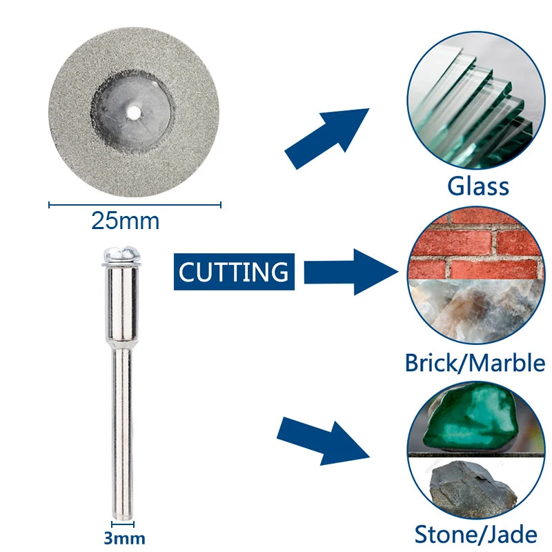 Рисунок 3 - Электрический шлифовальный инструмент XCAN