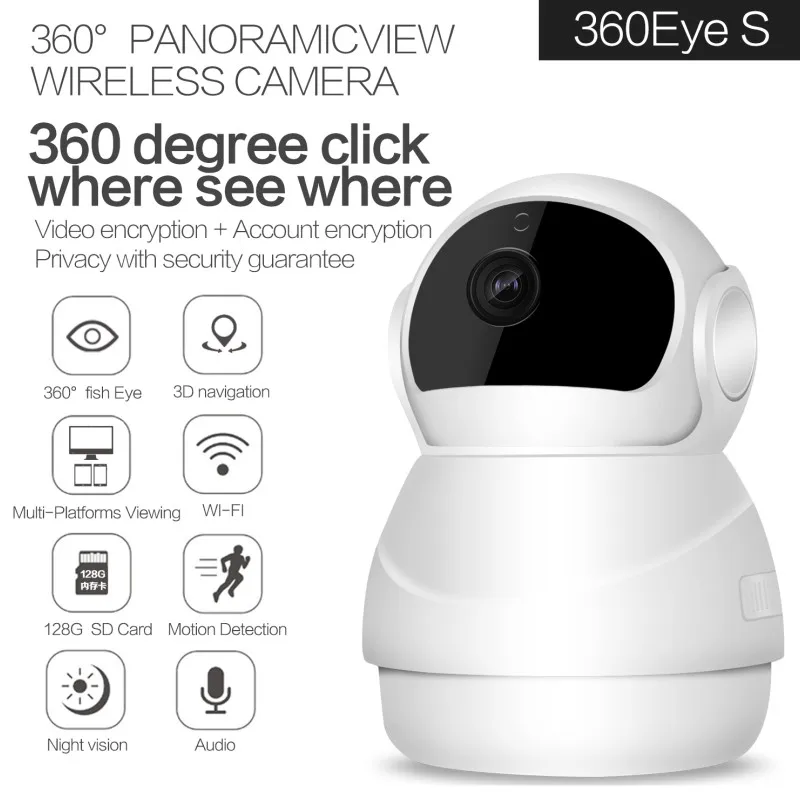 Новейшая Wifi камера 360 градусов рыбий глаз Крытая PTZ ip 1080P домашняя охранная CCTV