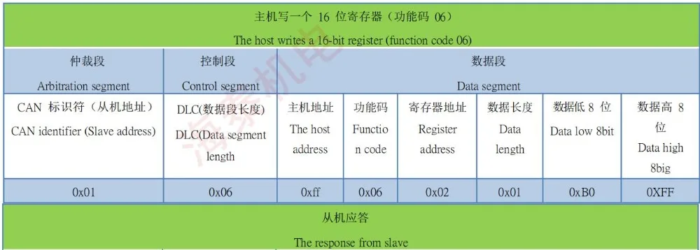 QQ截图20190716092942