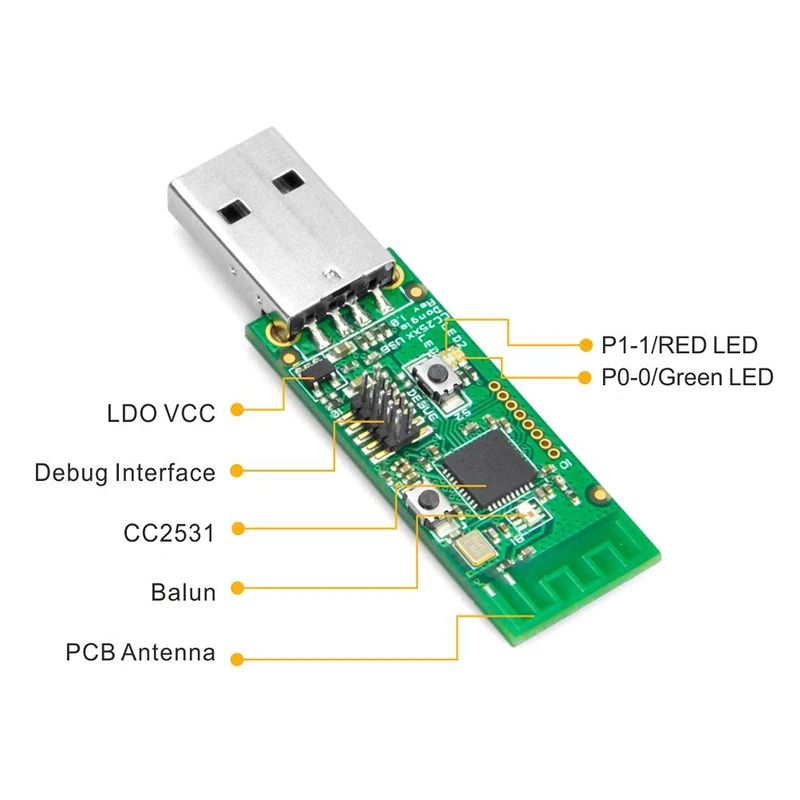 Для модуля анализа Zigbee CC2531 анализатор протокола USB Dongle& BTool+ загрузчик