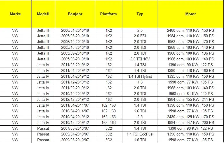 Переключатель фар для оконного зеркала для VW Jetta 5 6 Golf GTI 5 6 PLUS Tiguan Caddy Passat B6 CC 5ND 959 857 5ND 959 565B 5ND941431A
