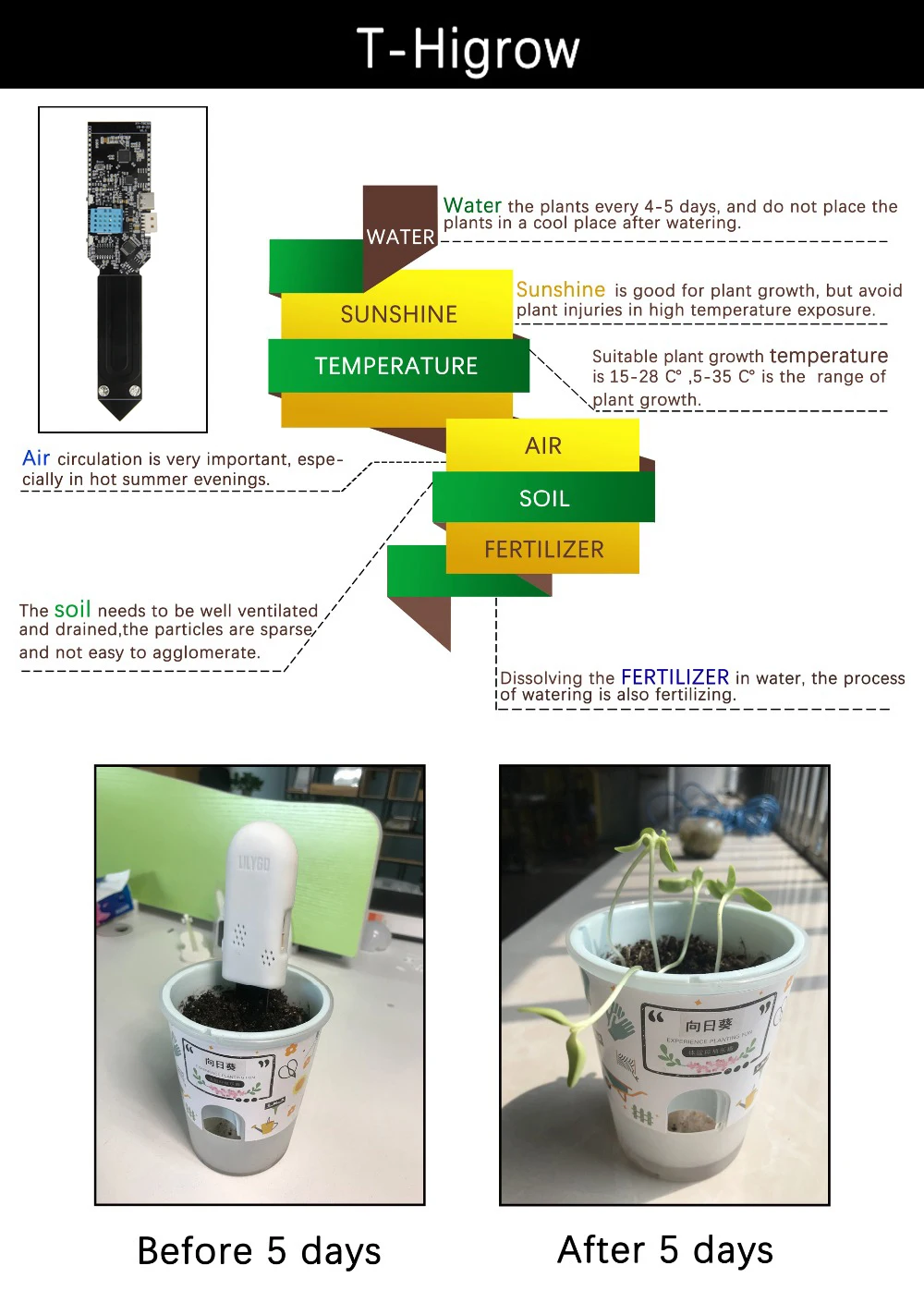 dht11 temperatura do solo e umidade fotométrica eletrólito sensor