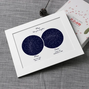 

2 Location Night Sky Print, personalize birthday gifts for mom grandma, custom unique mothers day gift for grandma from daughter