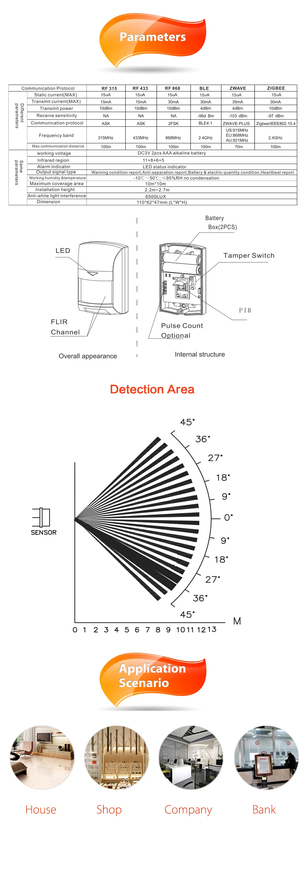 Z-wave PIR Motion Sensor Detector for Home Automation Alarm System ring keypad alarm