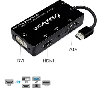 

hdmi Splitter hdmi to hdmi vga dvi Audio and video cable hdmi hub Multiport adapter 4in1 Converter For PS3 hdtv Monitor Laptop