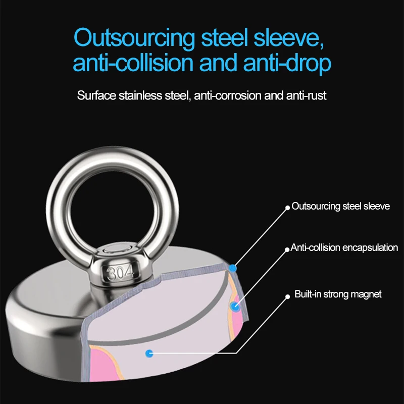 Strong Powerful Round Salvage Magnet Neodymium Magnet Hook Sea Fishing Search Equipments Holder Pulling Mounting Pot With Ring