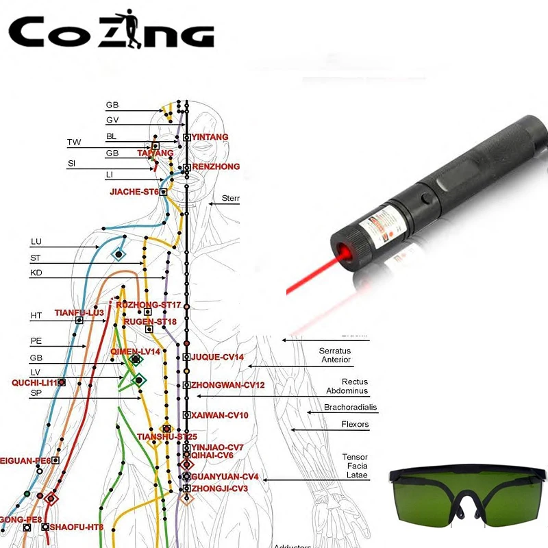 Китайский акупунктурный массажер лазерная ручка для облегчения боли в домашних условиях