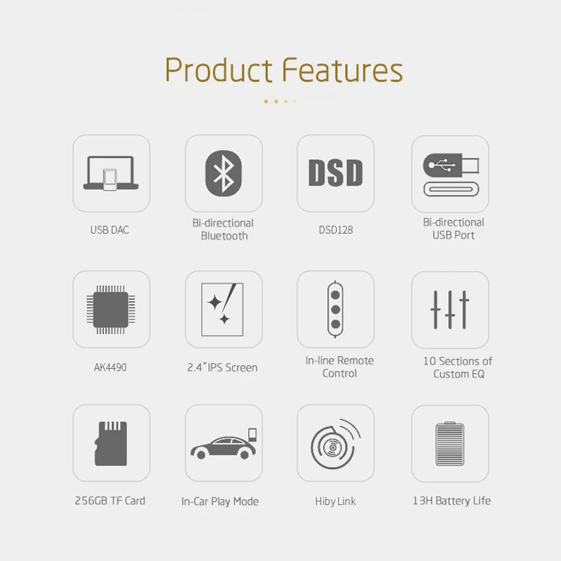 Xduoo X3 II X3II DSD Lossless Mp3 Player Bluetooth
